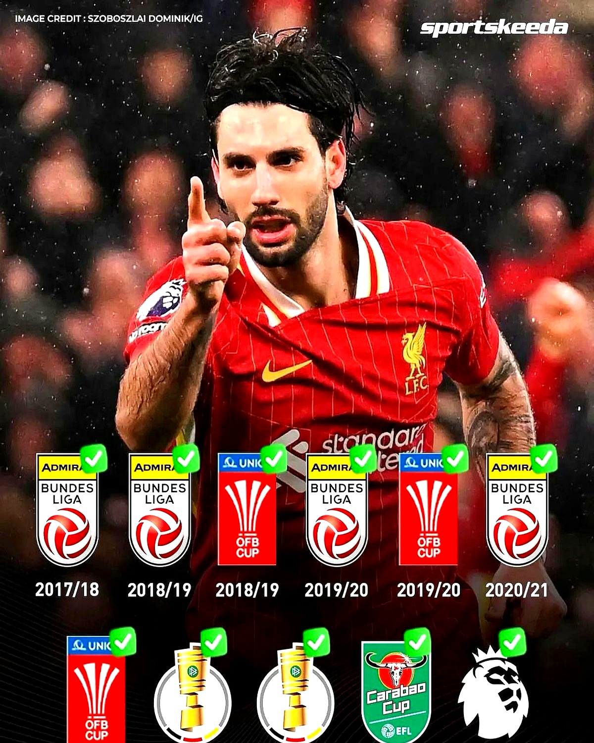 开云体育平台今夜利物浦备战德国杯，主帅复盘细节曝光，赛场秩序良好，数据趋势出现新变化的简单介绍